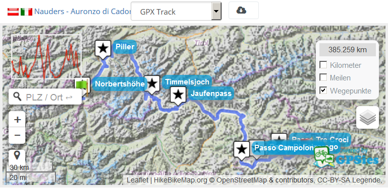 Nauders - Auronzo di Cadore