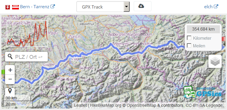 Bern - Tarrenz